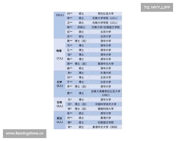 探索全新选择:轻松报考陆军兵种大学开启军校之路 探索全新选择:轻松报考陆军兵种大学开启军校之路